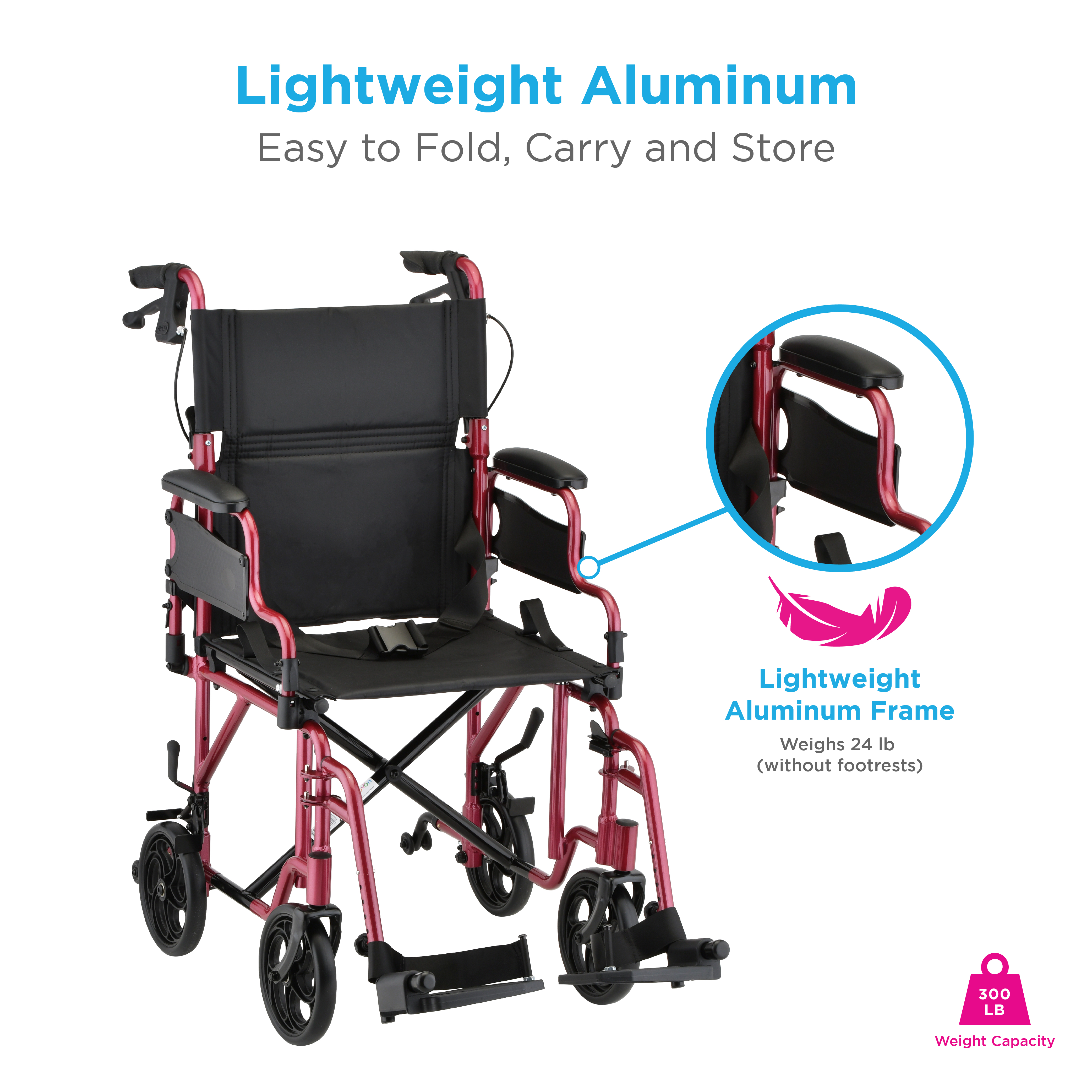 TRANSPORT CHAIR INFOGRAPHIC